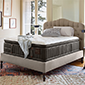 Innerspring Mattress